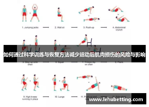 如何通过科学训练与恢复方法减少运动后肌肉损伤的风险与影响