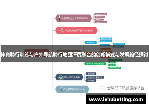 体育骑行训练与户外导航骑行地图深度融合的创新模式与发展路径探讨