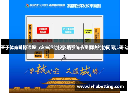 基于体育跳操课程与家庭运动投影墙系统节奏模块的协同同步研究