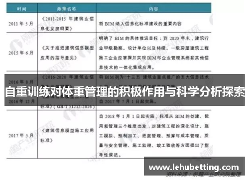 自重训练对体重管理的积极作用与科学分析探索