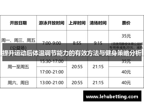 提升运动后体温调节能力的有效方法与健身策略分析